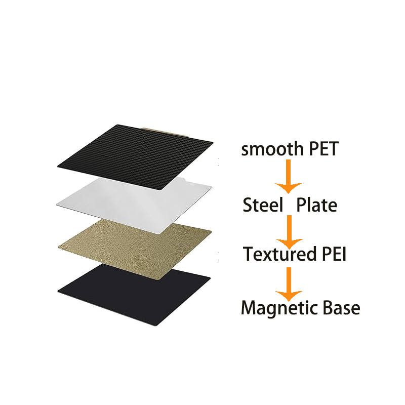 แผ่นรองพิมพ์แม่เหล็ก PEI ขนาด  - Cnc 3018 Pro Max Metal บทวิจารณ์และราคา