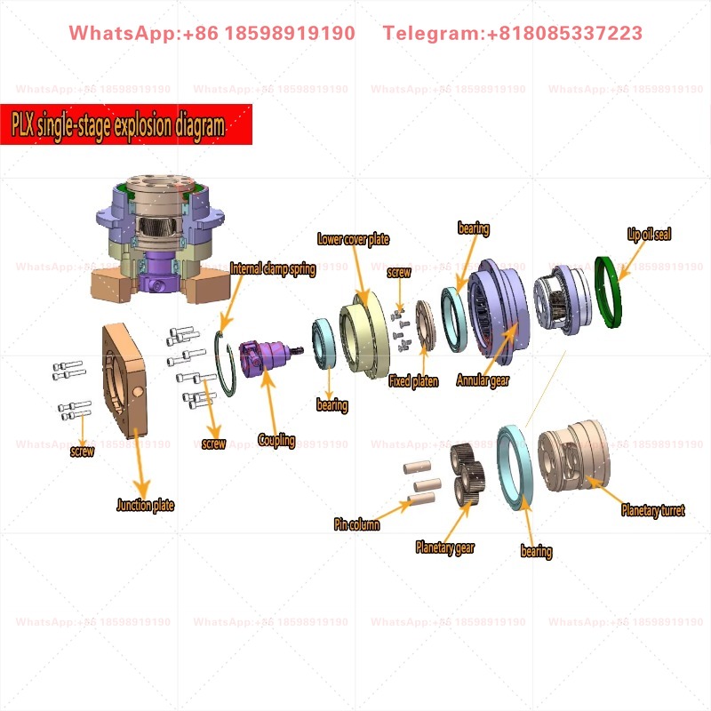 ชุดเกียร์ทดรอบแบบเกลียวความแม่ - Planetary Gearbox Reducer Nema 23 34 บทวิจารณ์และราคา