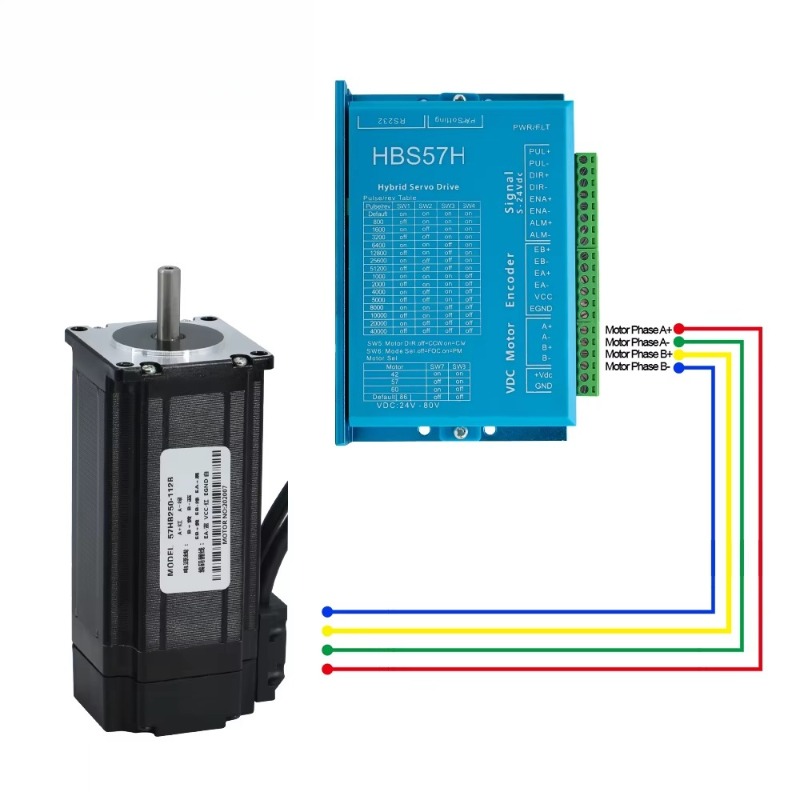 ชุดมอเตอร์สเต็ปเปอร์แบบวงปิด H - Nema 23 Closed Loop Stepper Motor Driver Kit บทวิจารณ์และราคา