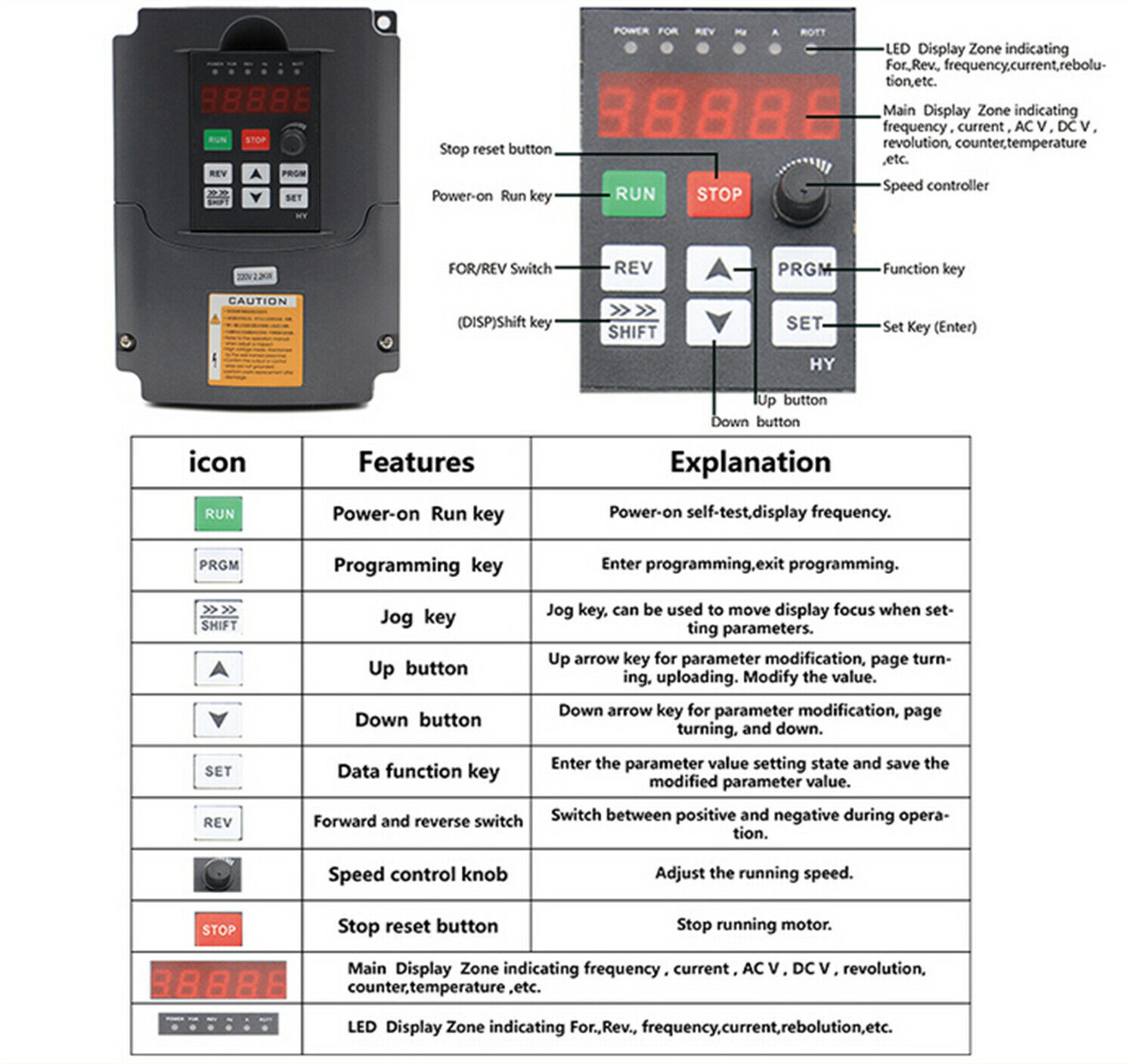 【EU/USA】2.2KW 220V 8A GDZ-80-2 - 2.2Kw Water Cooled Spindle Kit Vfd บทวิจารณ์และราคา