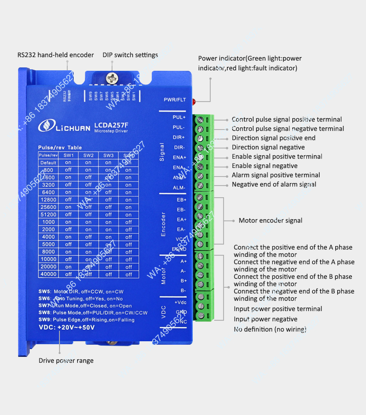 ไดรเวอร์มอเตอร์สเต็ปเปอร์ 1 ชิ - Nema 23 Closed Loop Stepper Motor Driver Kit บทวิจารณ์และราคา