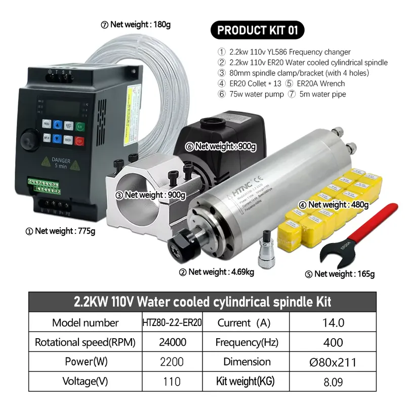 บราซิลจัดส่งแกนมอเตอร์ระบายควา - 2.2Kw Water Cooled Spindle Kit Vfd บทวิจารณ์และราคา