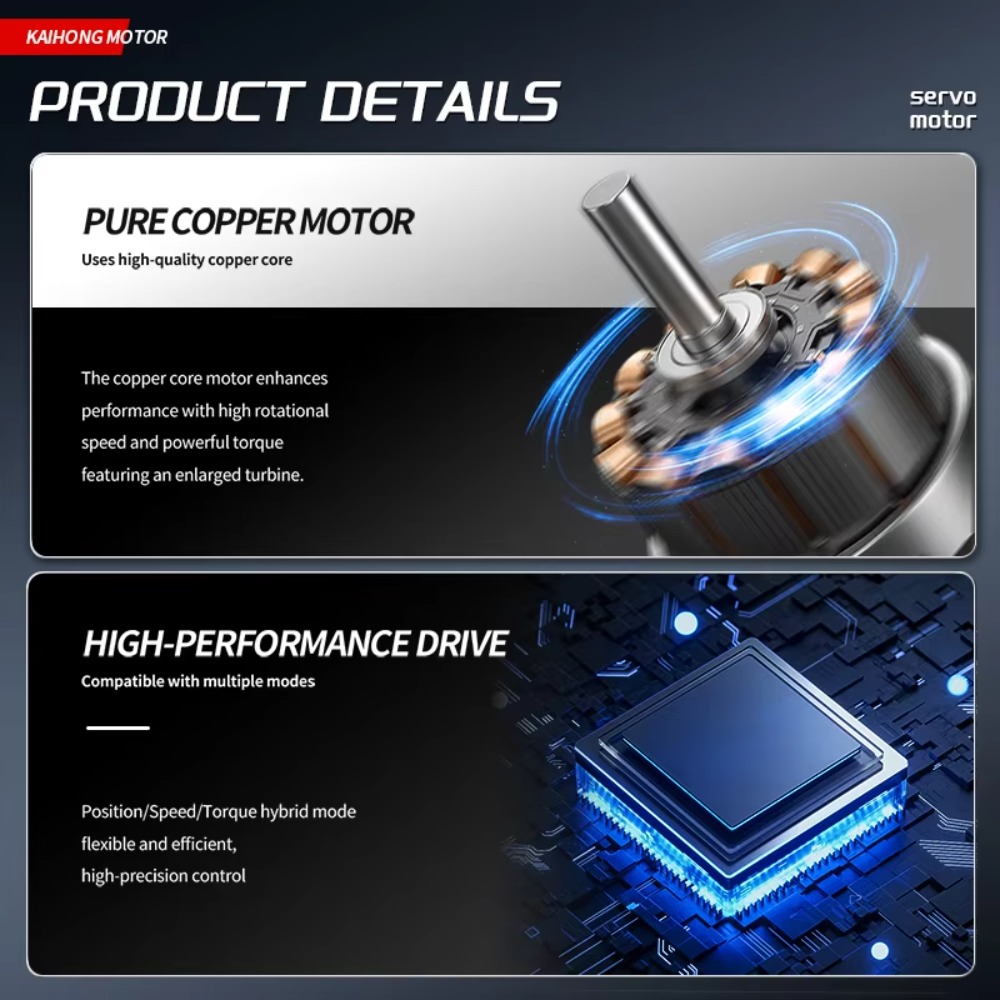 ชุดเซอร์โวไฮบริดแบบวงปิด NEMA  - Hybrid Servo Driver Nema 34 8.5Nm บทวิจารณ์และราคา